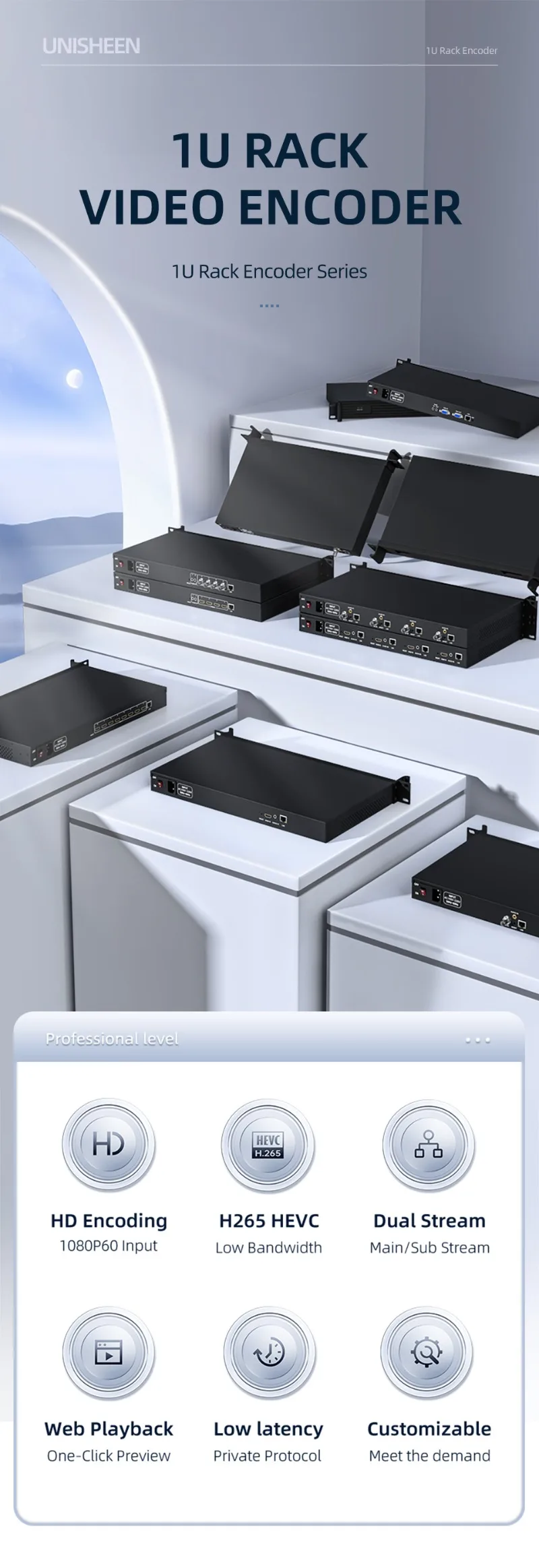 SRT RTMP RTSP H.265 H.264 3G SDI carte de Capture vidéo encodeur 1U Rack NVR IPTV