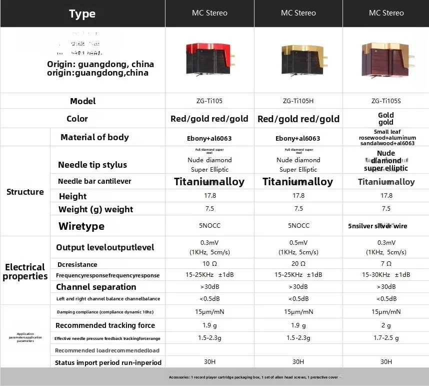 MC dynamic head, no lead magnetic plate, titanium rod, diamond pin, sterling silver coil, vinyl record player head