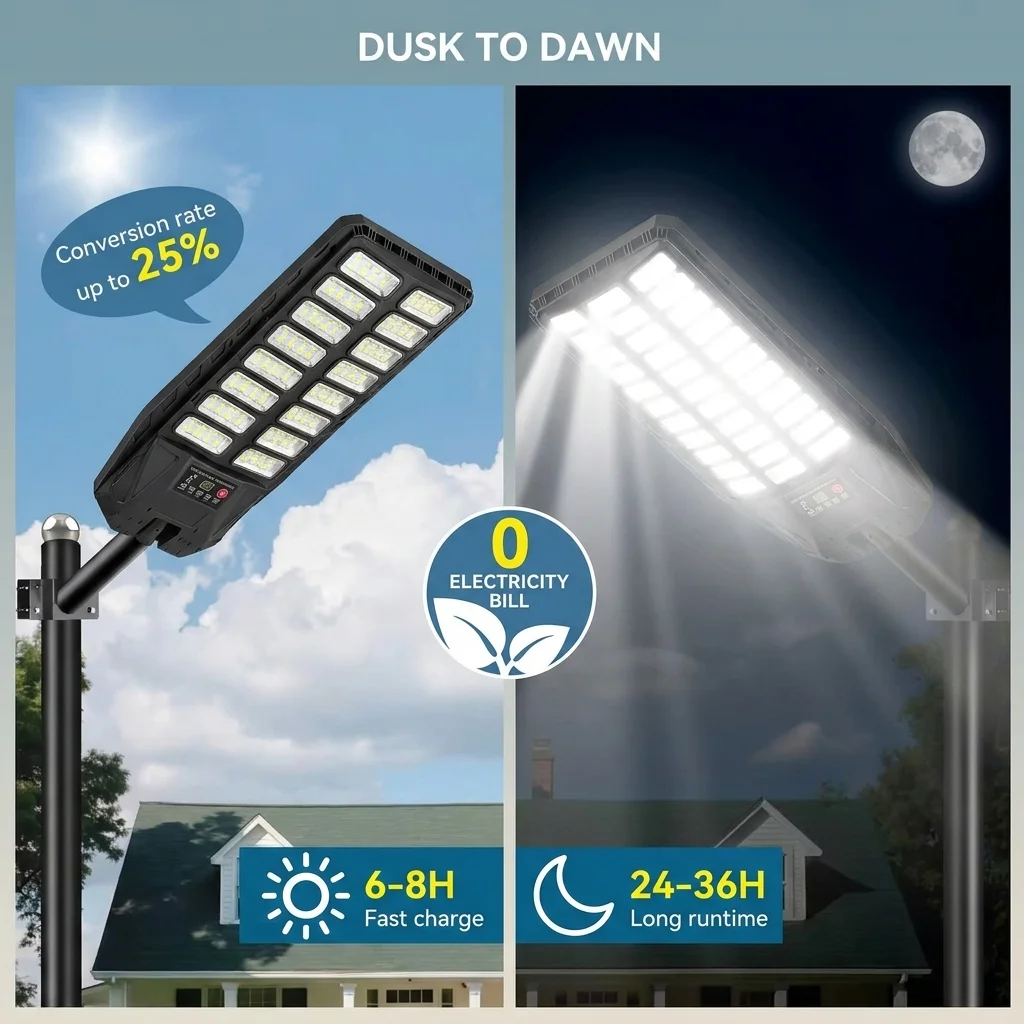 10000Wソーラー街路灯 屋外防水ソーラーライト モーショ - Dusk To Dawn Bulb のレビューと価格