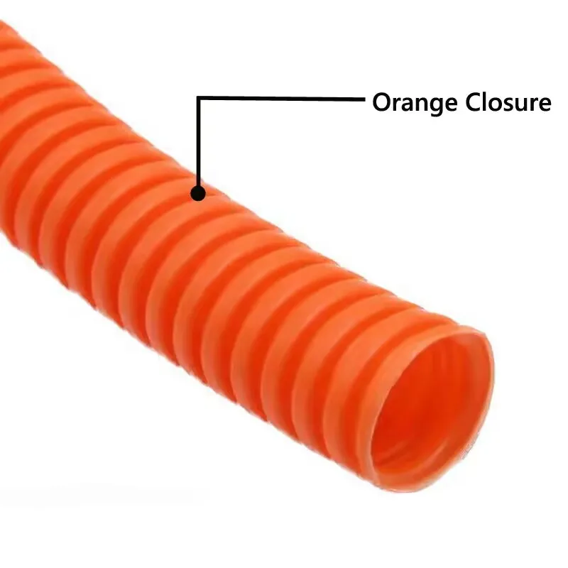Variant: Orange Closure