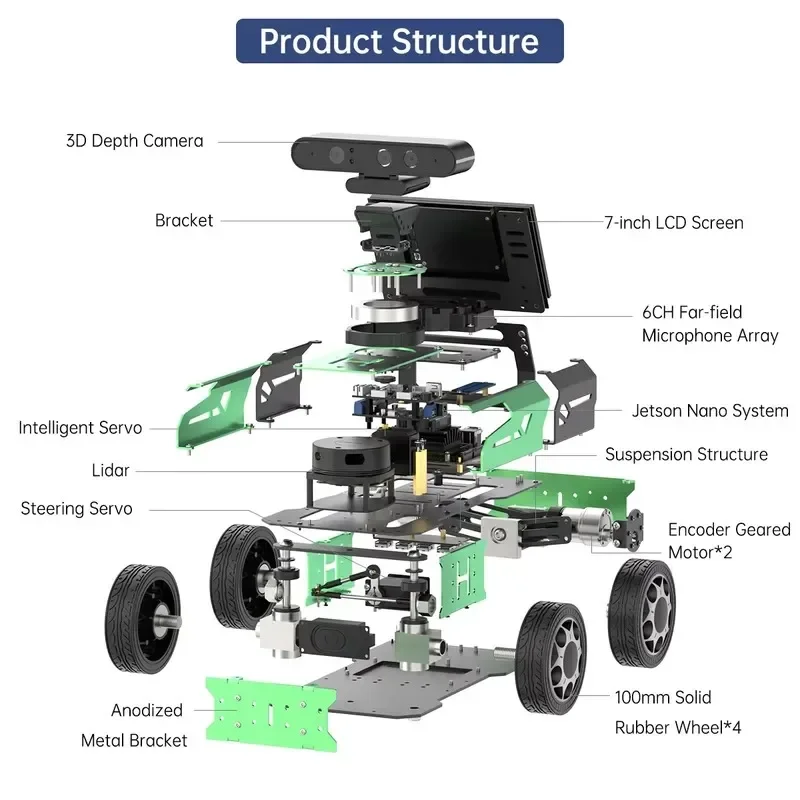 2026 Hot Sale Hiwonder JetAcker with 3D Depth Ackermann Structure ROS2 Education for Automatic Driving Powered by