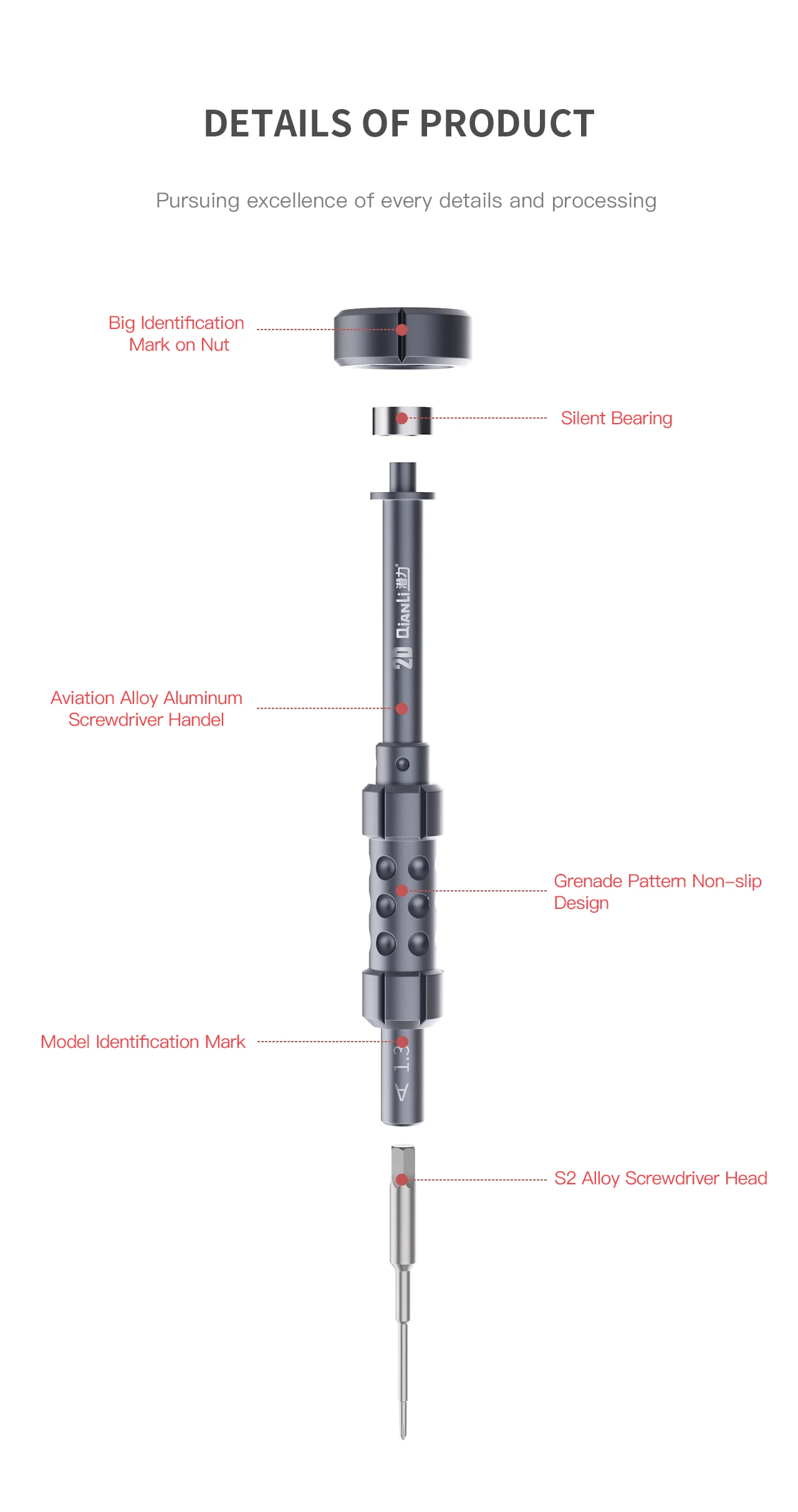 Qianli 2D Precision Magnetic Screwdriver Set Phone Repair Tools for iPhone Android Cell Phone Opening Disassembly Repair Tool