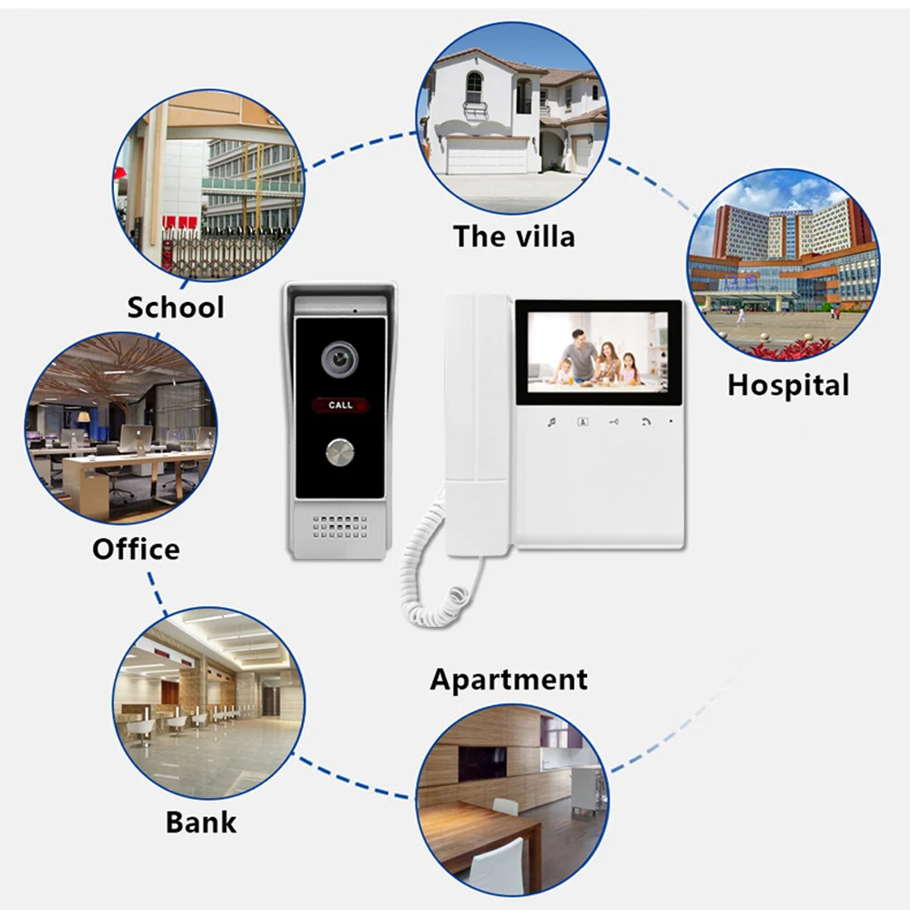4 Wire Video Building Intercom Doorbell System 4.3 inch Display Handle Design Video Door Phone Kits For Home House Security