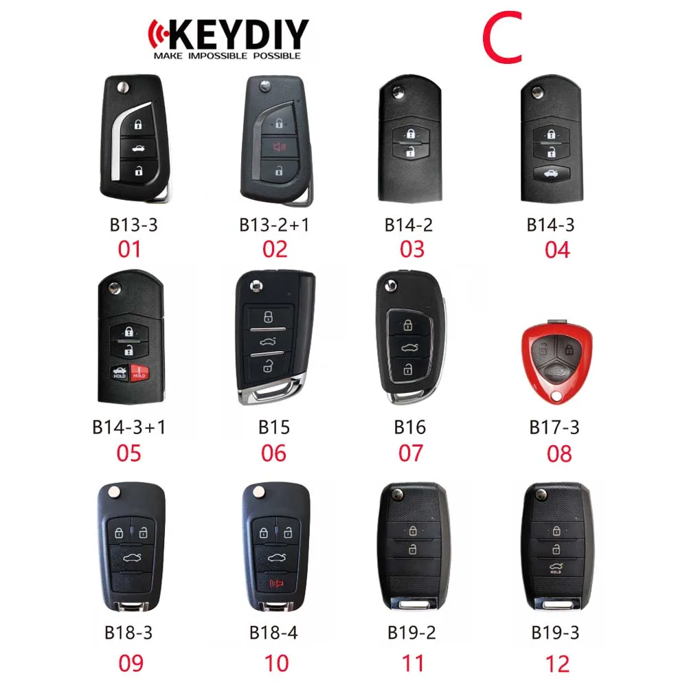 KEYDIY B01 B02 B04 B05 B07 B08 B09 B10 B11 B12 B13 B14 B15 B16 B17 B18 B19 B20 B21 B22 B25 B27 B28 B29 B30 B33 B34 B35 B36