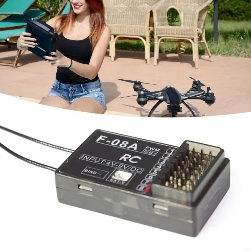 Multiple Frequency …