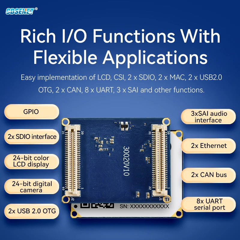 Industrial Grade i.MX6ULL Core Board  Embedded Linux BTB Dual-Core Mother Board CDSENT ECK20-6Y28 GPIOCAN ARM Low Power