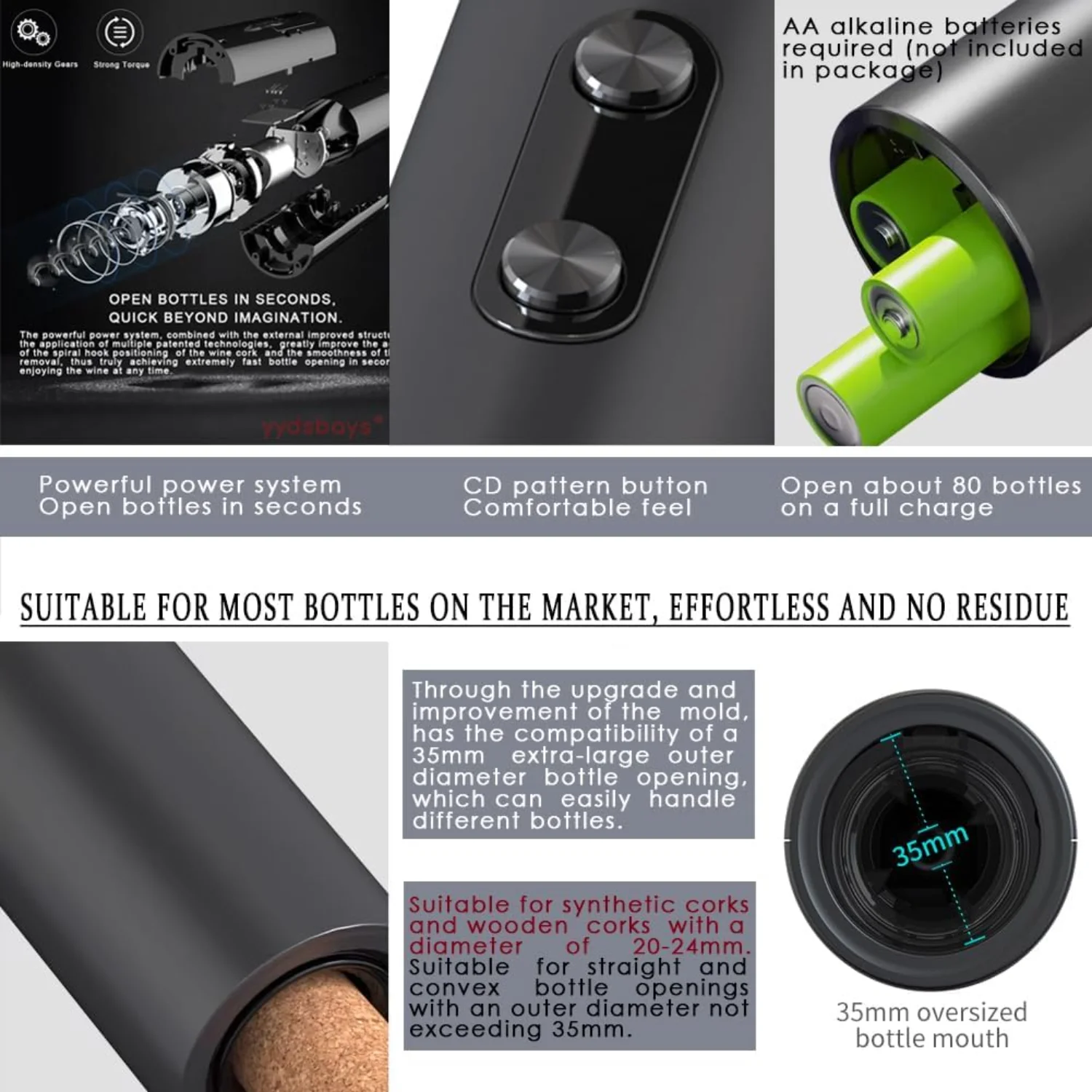 Открывалка для бутылок вина, автоматический штопор с основанием, фольгой, разливкой для вина, вакуумной пробкой для любителей вина, подарок для кухни, вечеринки