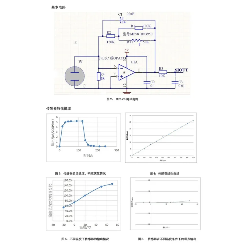Original ME2-CO Carbon Monoxide Sensor Module - Civilian CO Alarm Detector Probe with High Sensitivity