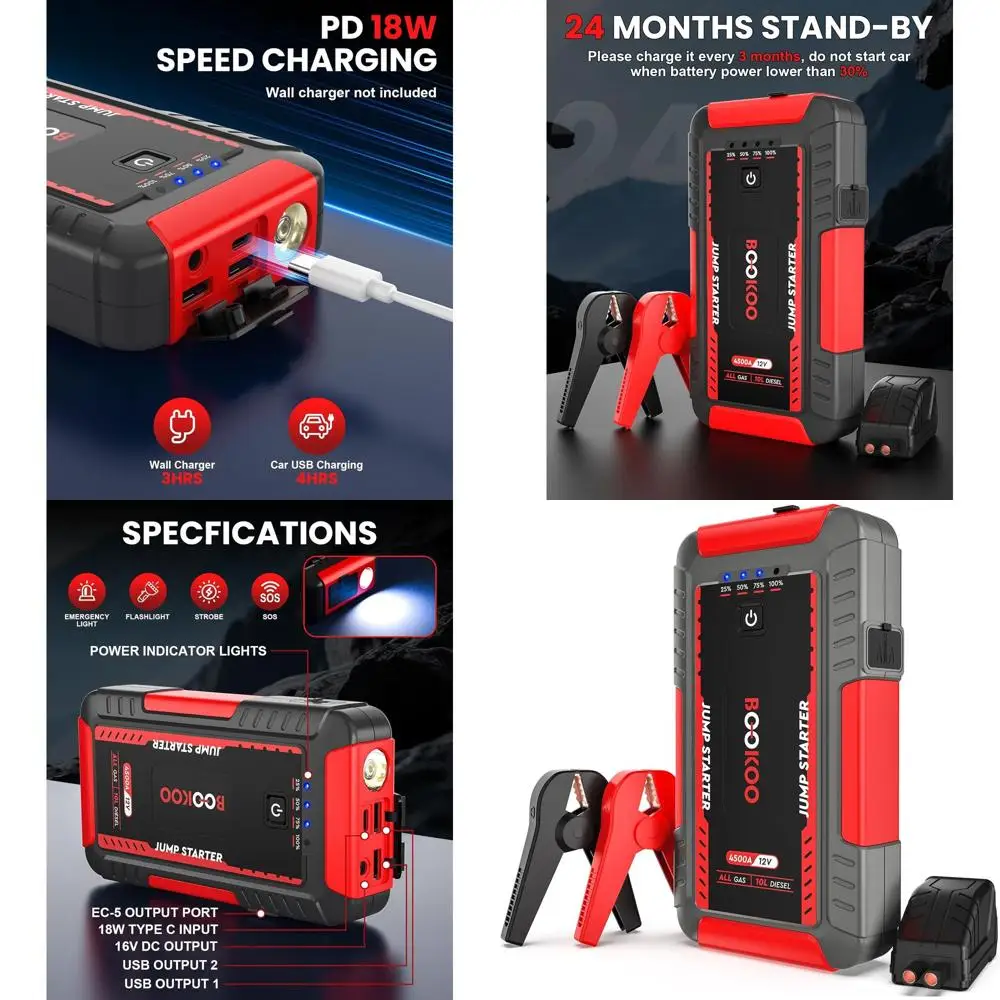 

Jump Starter 4500A, Portable 12V Car Battery Booster for Upto All Gas and 10L Diesel Engines, 20000mAh Jump Box with Dual USB Po