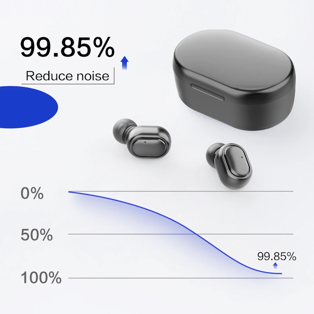 Apparecchi acustici In-ear Bluetooth per la sordità apparecchio acustico ricaricabile per la perdita dell\'udito amplificatore audio portatile con