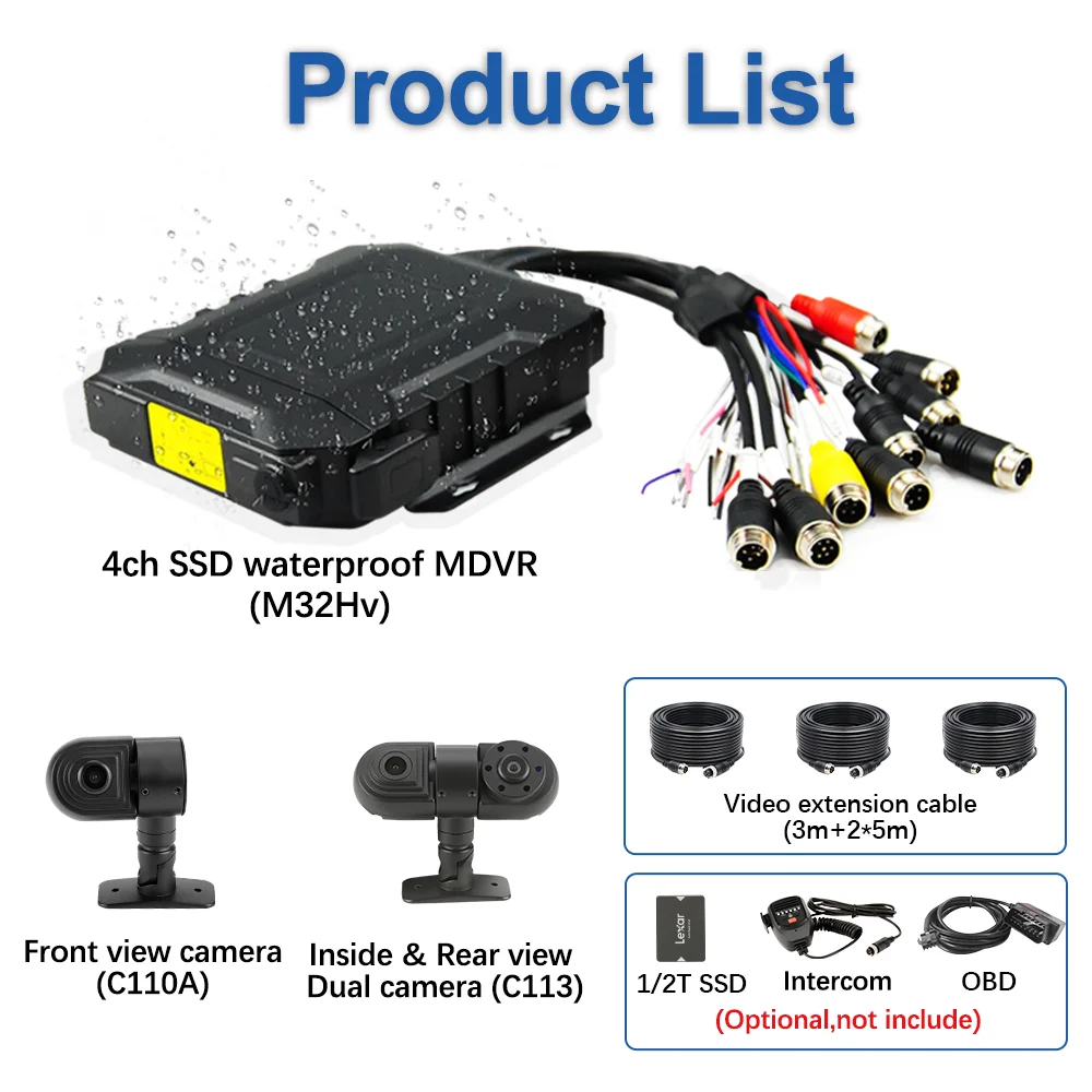 Système de gestion CITOPS Taxi MDVR : suivi GPS en temps réel, surveillance du comportement du conducteur et interphone pour la prévention des accidents de flotte