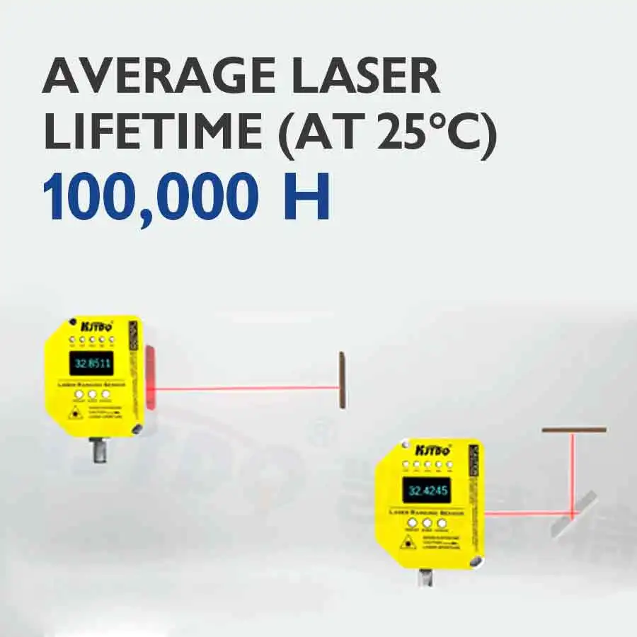 Sensor Láser de Medición de Di - Industrial Laser Measurement reseña y precio