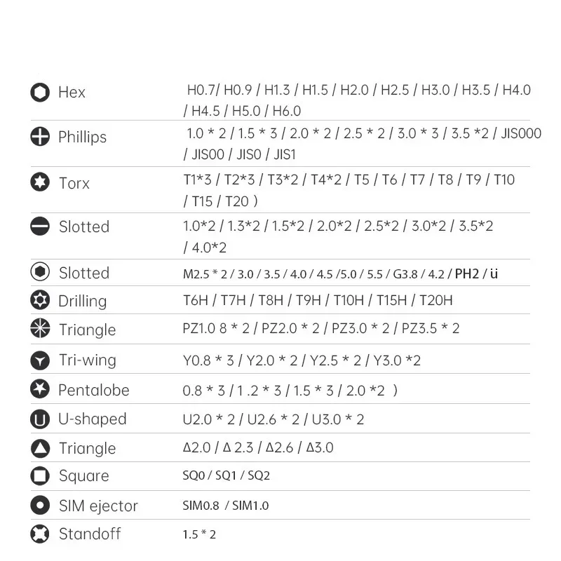 JM-8183 145 in 1 Set di cacciaviti manuali professionali multifunzionali con strumento di riparazione del Computer del telefono della scatola