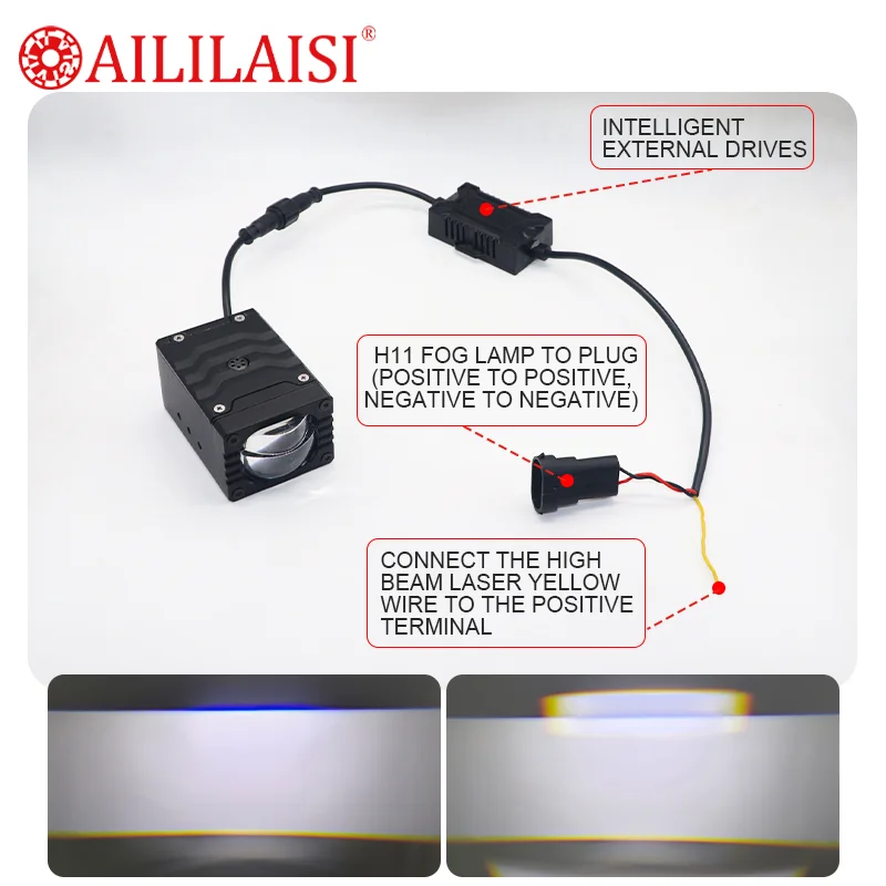 Factory Direct 1.5 Inch Single LED Driving Light 99% Installable Universal Fit for Car ATV UTV Offroad Fog Lamp Projector