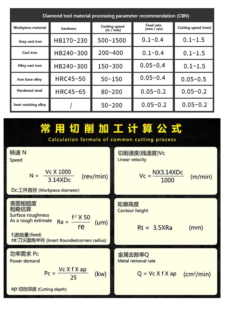 Cbn insert mgcnmg120404 tnga160404 tnmg160408金属旋盤切断ツール処理強化鋼キャスト用