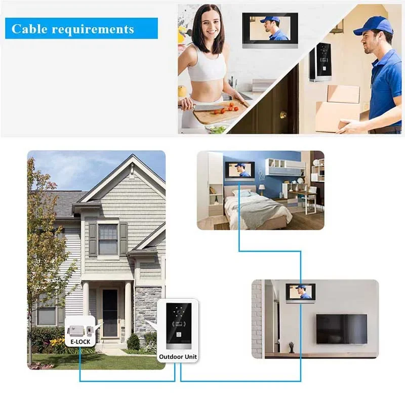 Campainha de casa inteligente villa à prova d'água vídeo porteiro chamada bidirecional intercomunicador sem fio apartamento apartamentos