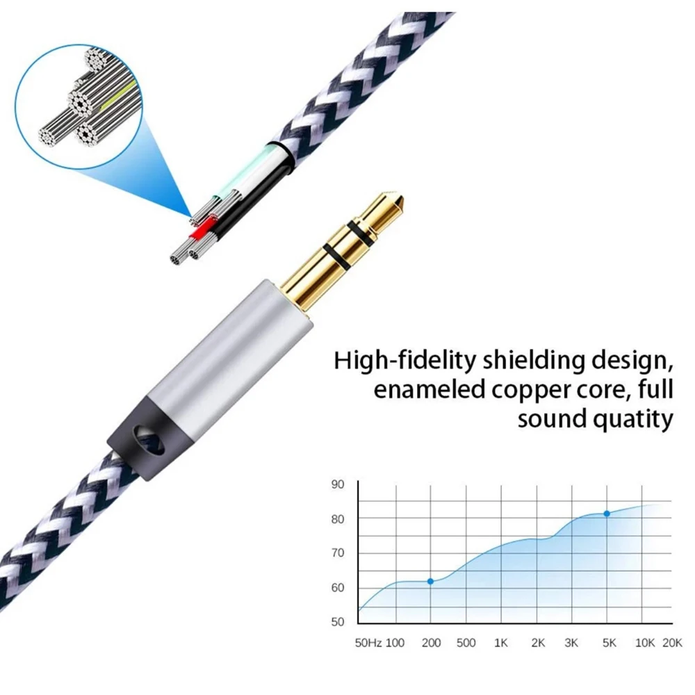 AUX Male to Male Stereo Micphone 3.5 mm Earphone Audio Cable Digital Cables Aux Cable Cable Cord Adapter