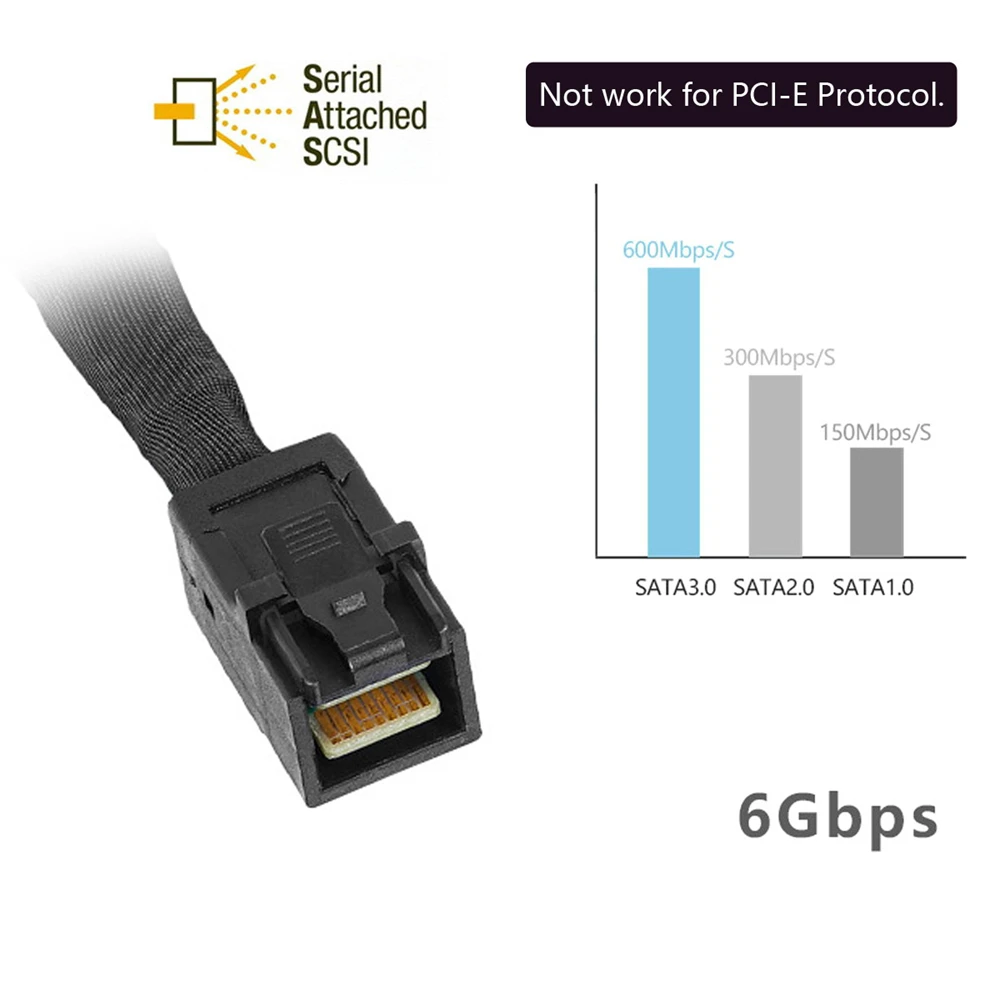 Interno Mini SAS HD Data Cable, Server Host Disk, Raid Card Cable para computador, Backplane Part, 36Pin, SFF-8643 para SFF 8643