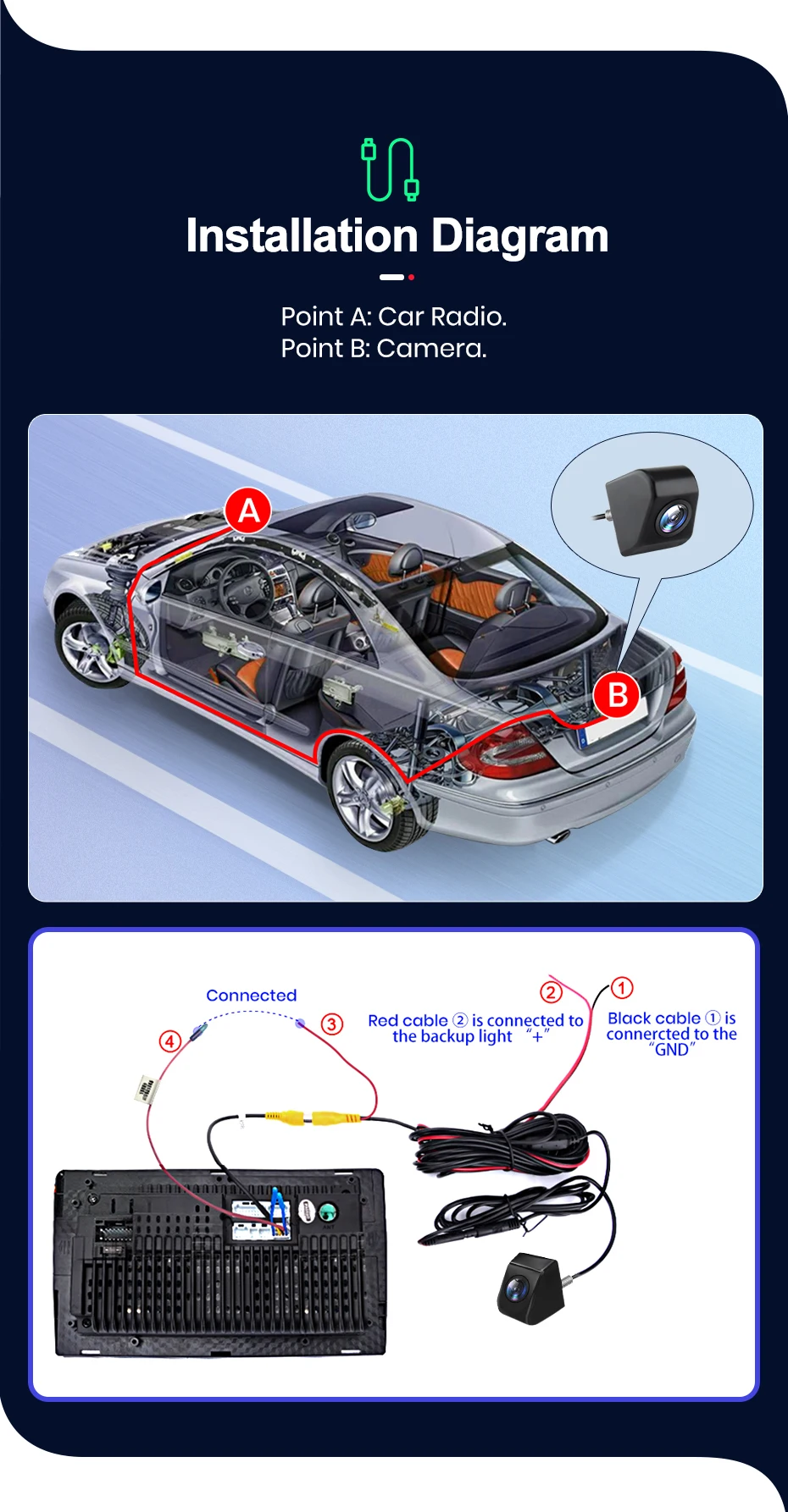 Auto-Rückfahrkamera AHD 720P Auflösung Wasserdicht 140 ° Weitwinkel-Rückfahrkamera für Junsun DVD-Autozubehör – Detail 9