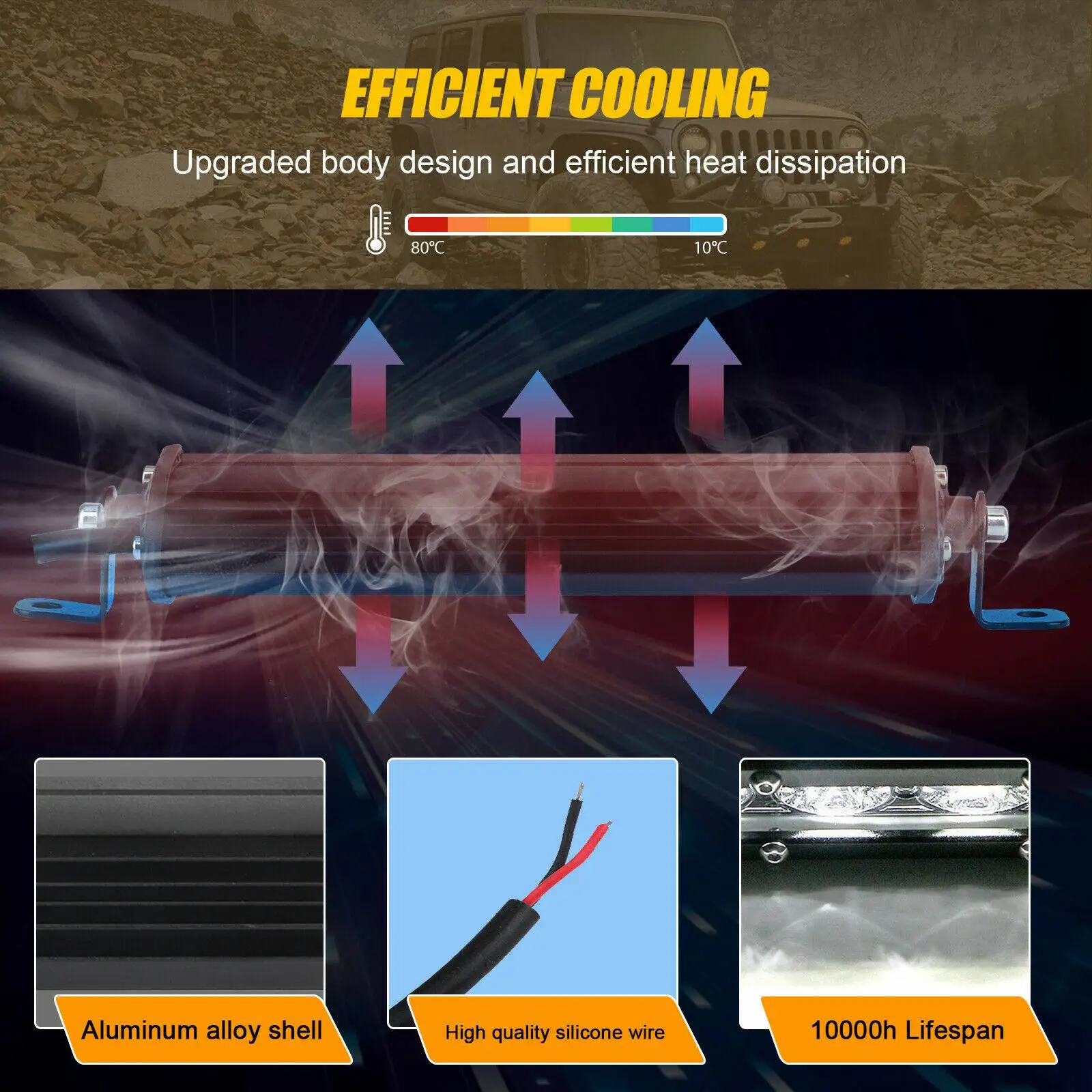 AY03-7 بوصة 1800LM 18 واط مقاوم للماء بقعة الفيضانات كومبو ضوء فائق النحافة صف واحد على الطرق الوعرة مصباح ليد بار للشاحنات ATV قارب سيارات