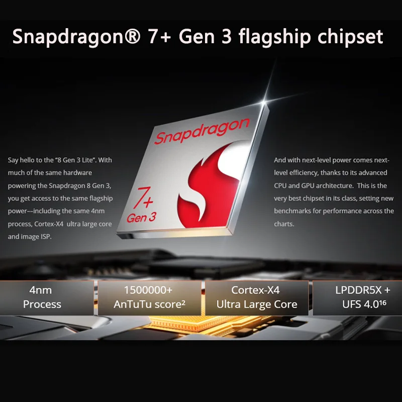 Рисунок 2 - Смартфон Realme GT 6T