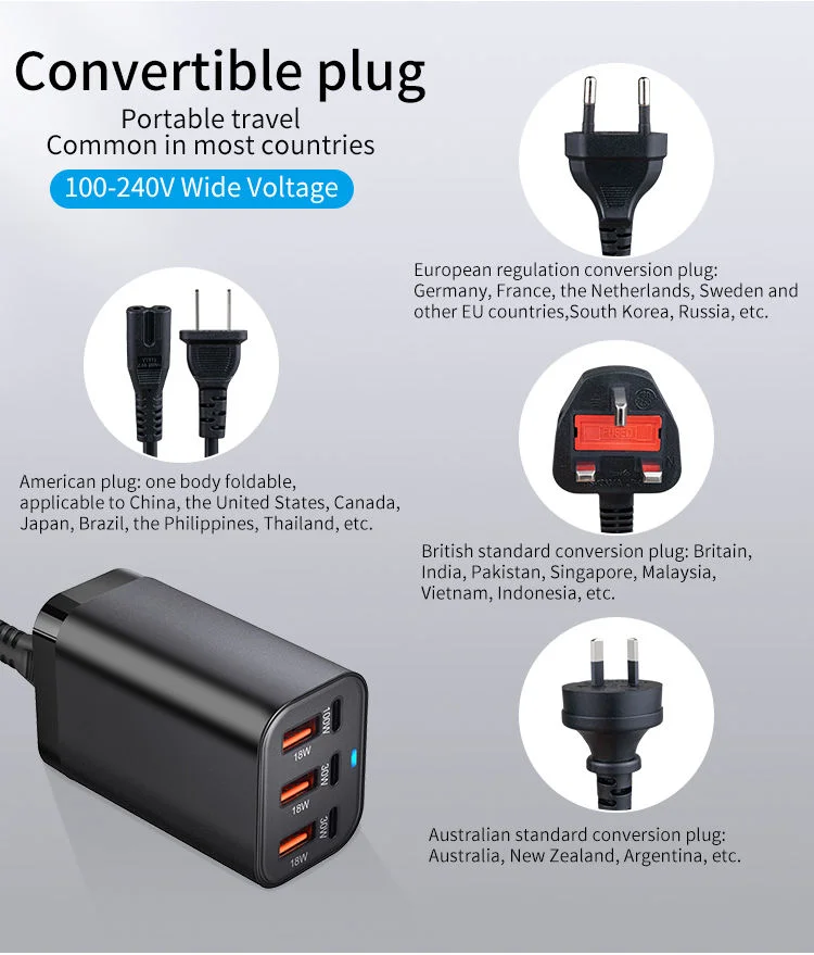 USB C Desktop Charger GaN, 6 Port Charging Station PD QC Fast Charging, Travel Adapter for Laptop MacBook Phone Tablet