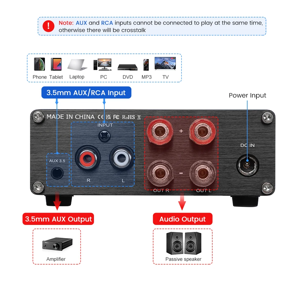 AIYIMA TPA3255 A07 مكبر كهربائي 300Wx2 ستيريو فئة D HiFi مكبر صوت الصوت الرقمي أمبير مكبر الصوت المنزلي مكبر للصوت