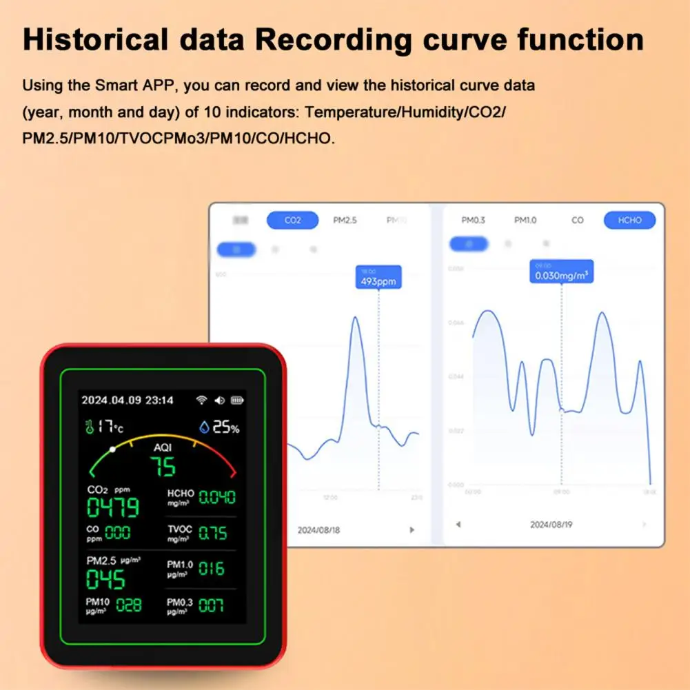جهاز اختبار Pm2.5 جهاز مراقبة الهواء الداخلي مع شاشة عرض لـ Co Co2 Hcho Tvoc Aqi Pm0.3 Pm1.0 Pm2.5 Pm10 ميزان الحرارة للمنزل