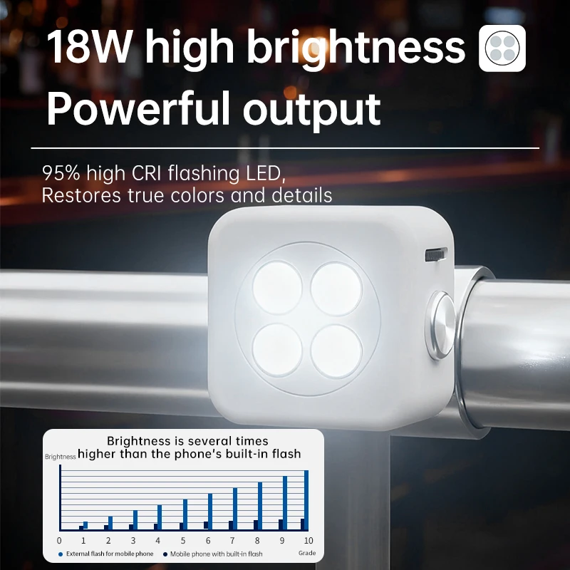 Mini LED Light Mobile Phone Selfie Light 1200nit For iPhone 17 16 15 14 Pro Max Pocket Light for Vlog Live Streaming Photography