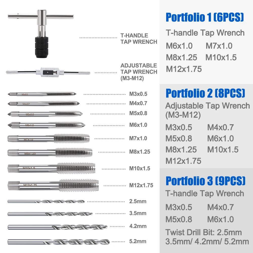 햄튼 탭 렌치 세트, 조정 가능한 T 핸들 래칫 탭, 금속 가공 핸드 태핑 도구, 거치대 트위스트 드릴 비트 M3-M12, 6 개, 8 개, 9 개