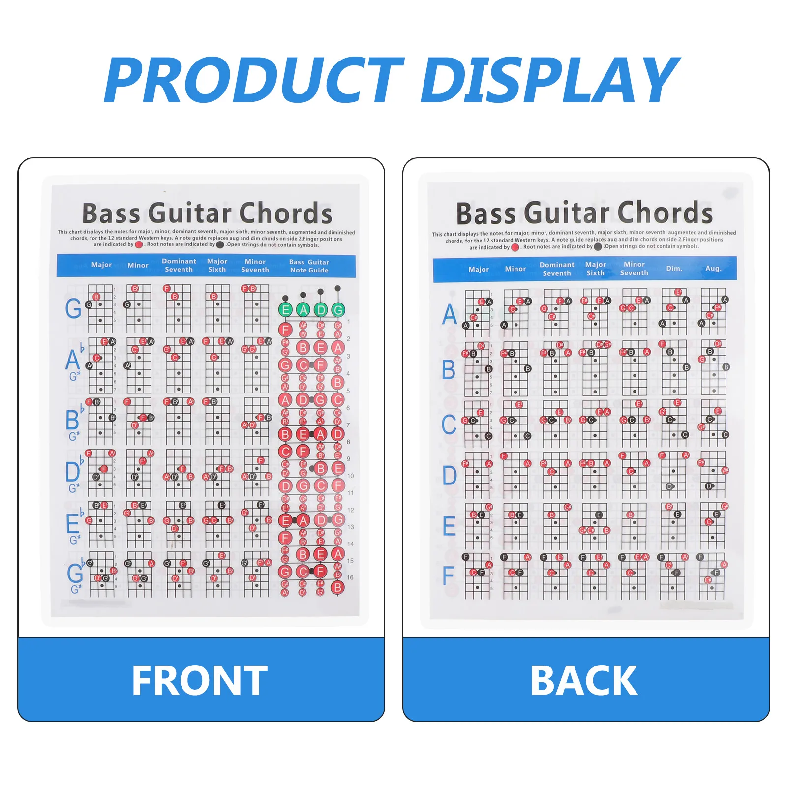 

Chord Chart Bass Electric Finger Guide Banjo Guitar Poster Placement Tool Chords