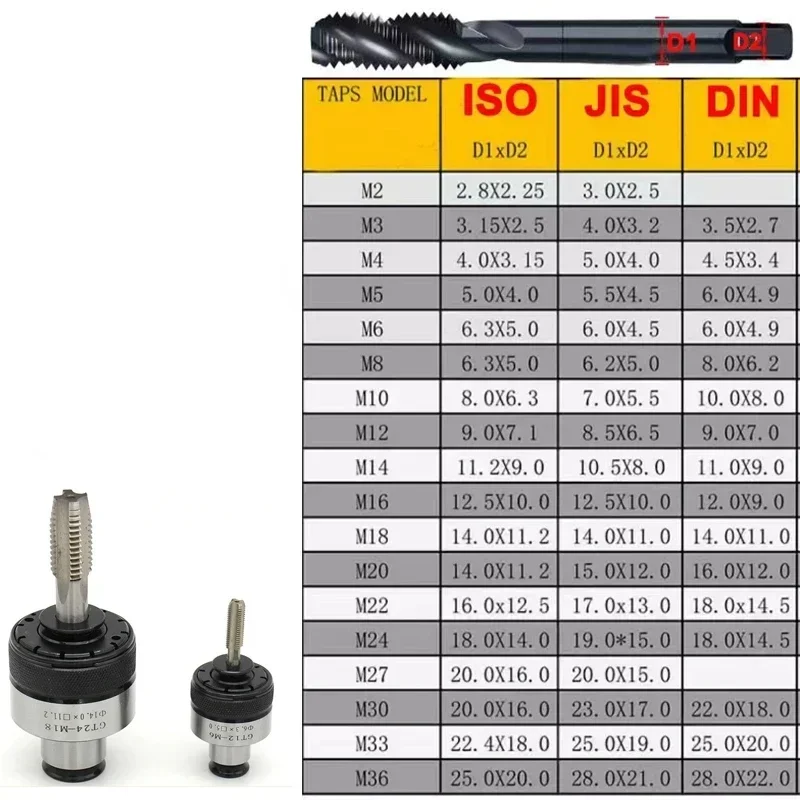 GT12 GT24 TC820 Tapping Chuck Torque Overload Protection Flexible Jacket M2-M30 Thread Tapping Machine Quick Change Tap Collet