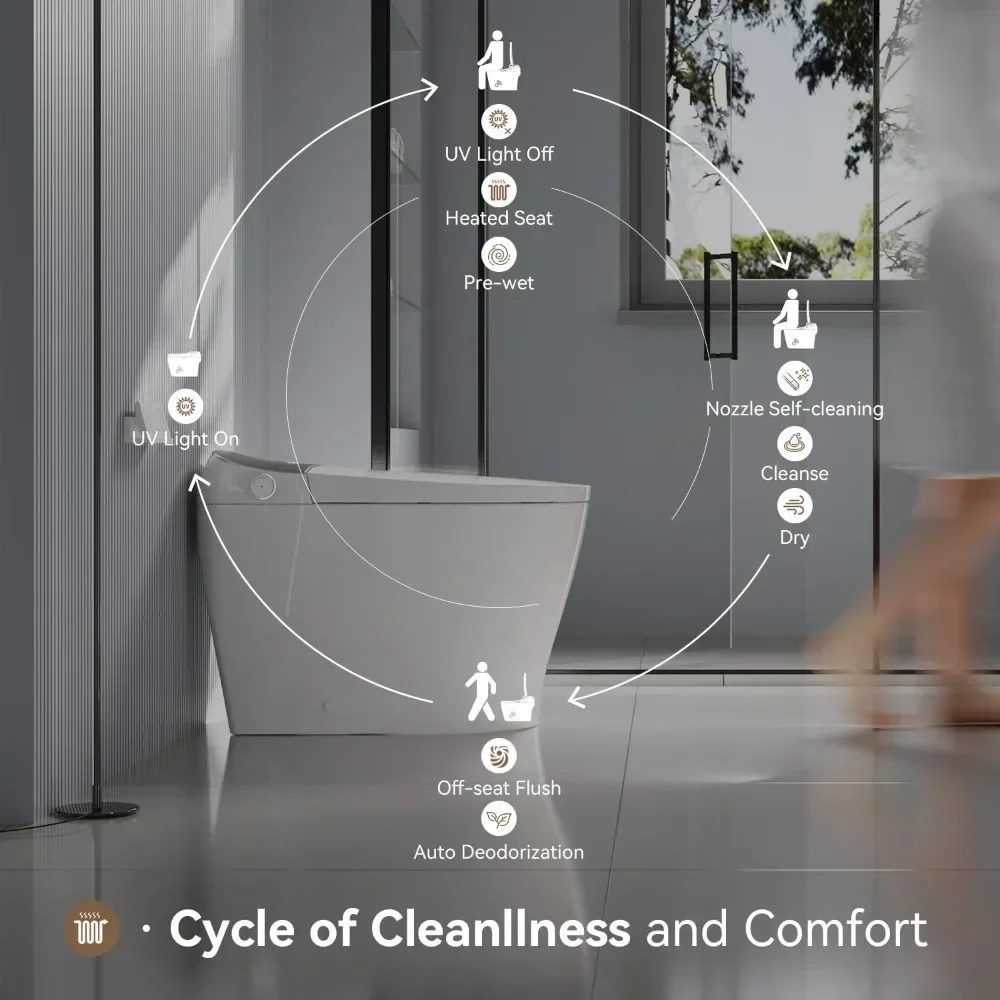 Smart Toilet with Bidet Built in, Automatic Flush, Dryer, Night Light, Digital Display, Heated Seat, Smart Bidet Toilet