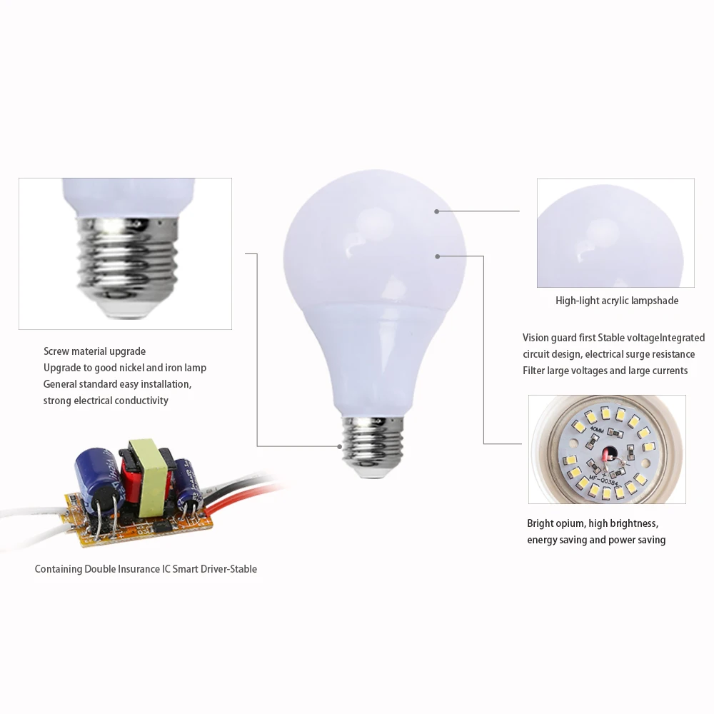 12V 24V 36V 48Volt Dc Ac Led Lamp Licht E27 Lamp Lampen 3W 5W 9W 12W 15W 24W 36W Bombilla Lamparas Led 12-85V Voor Solar Camping