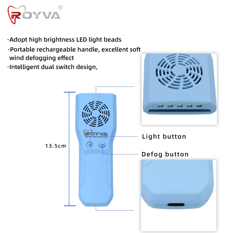Рисунок 2 - Royva Dental Fog Free Reflector