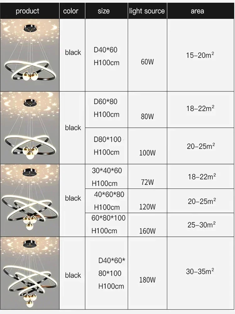 Imagem -06 - Moderno Ajustável Céu Estrelado Teto Lustre Iluminação Interior Alto Brilho Sala de Estar Sala de Jantar Decoração