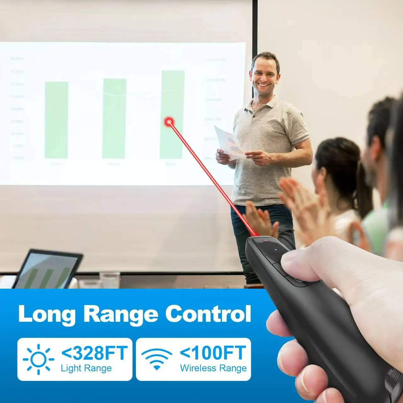 Wireless Presentation Clicker PPT Presenter Remote USB Type C Clicker with Red/Green Laser Light Slide Advancer for Mac Laptop