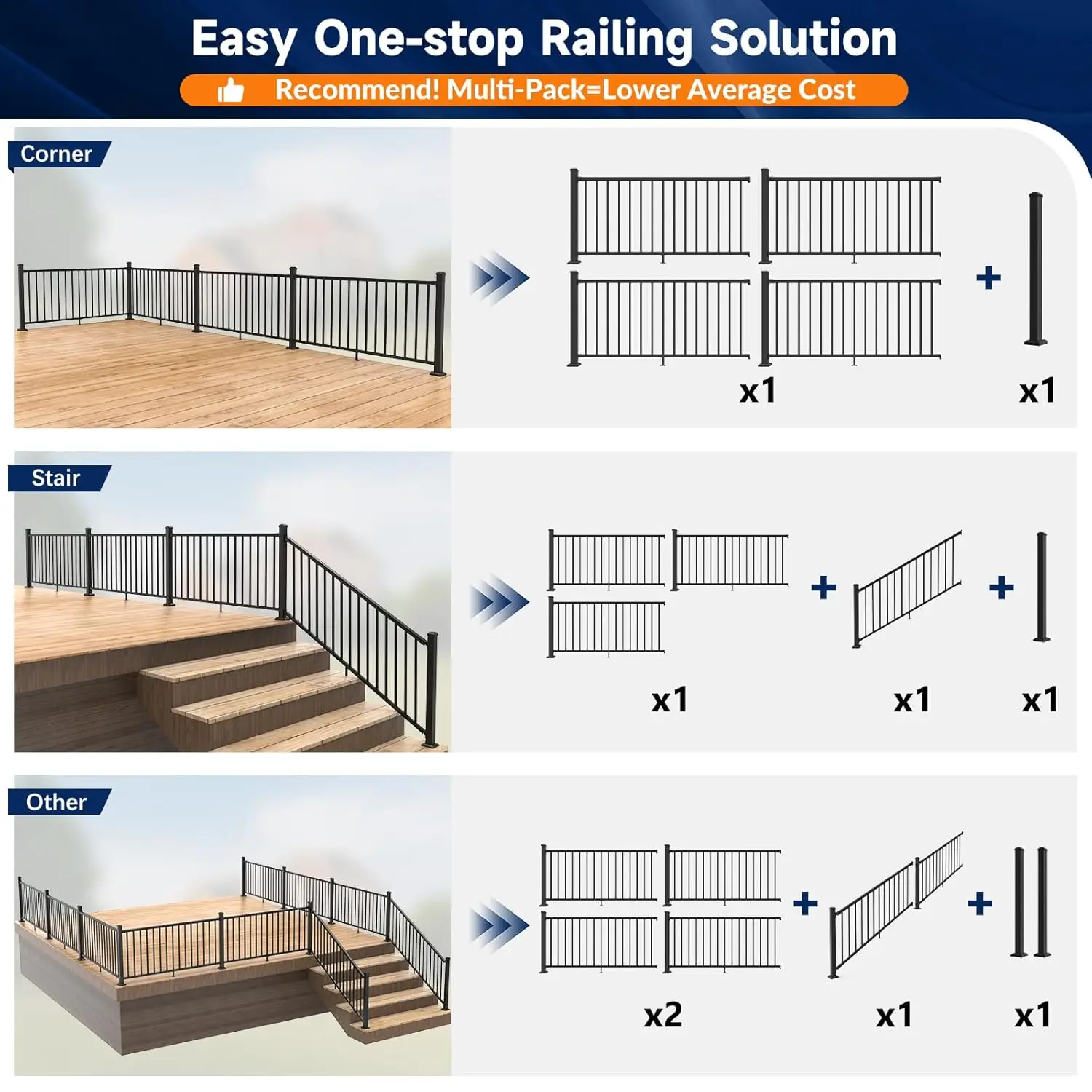 Wholesale DIY Easy Installation Custom Any Material Railing System Stainless Aluminum For Outdoor Balcony Deck  Accessories view 3