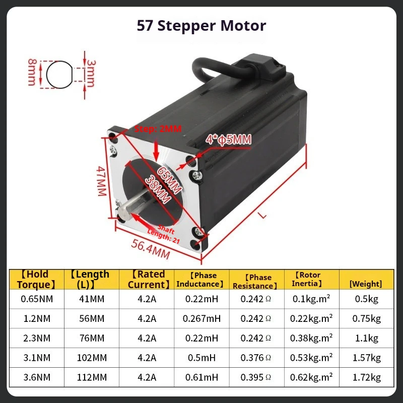 57 Stepper Motor Kit TB6600 DM542 Driver Two Phase Controller Motor 0.65N.m 1.2N.m 2.3N.m 3.1N.m 3.6N.m for CNC Machine