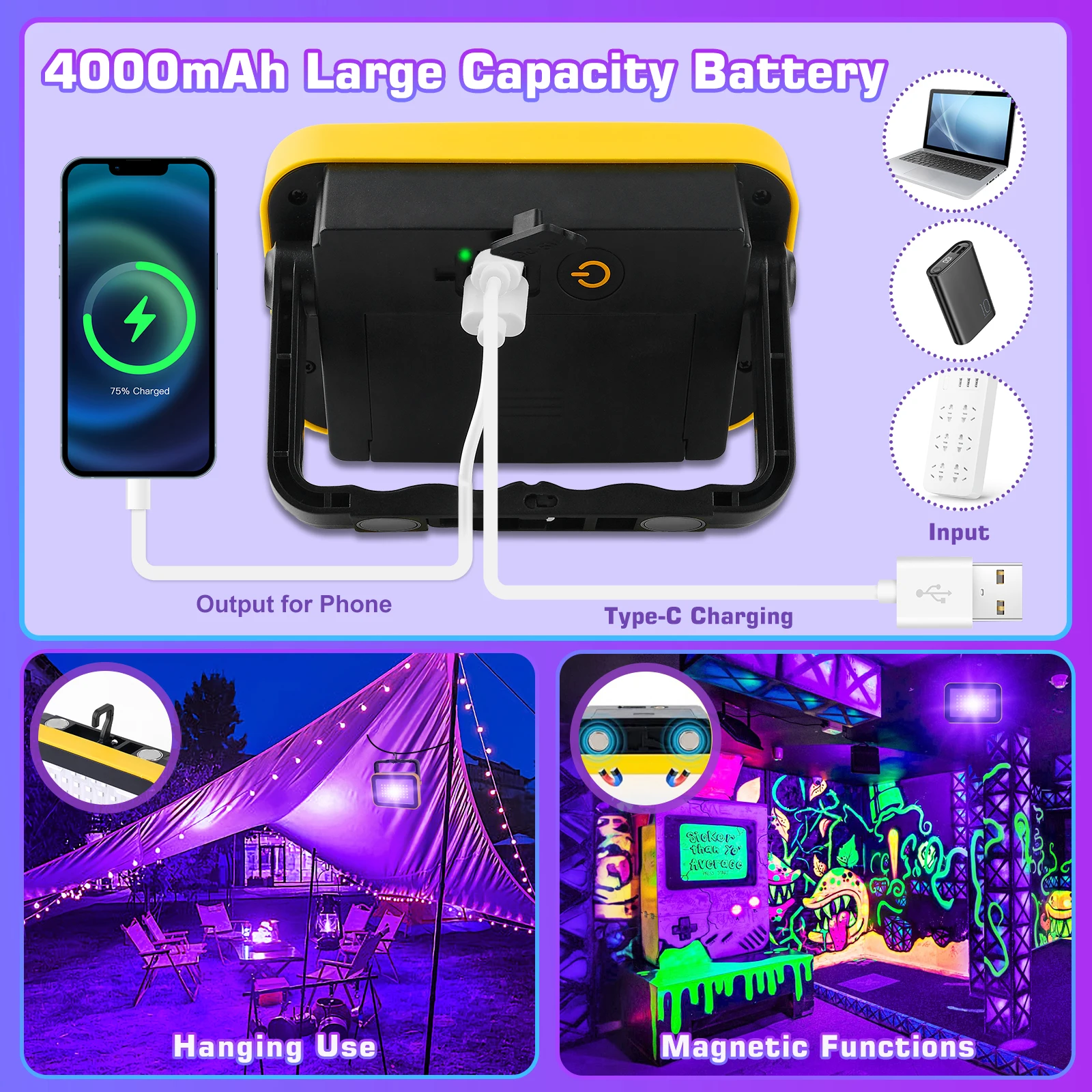 LED UV Black Lights Work Light Stage Blacklight Ultraviolet Flood Effect Light for Halloween Xmas Dance DJ Disco Party