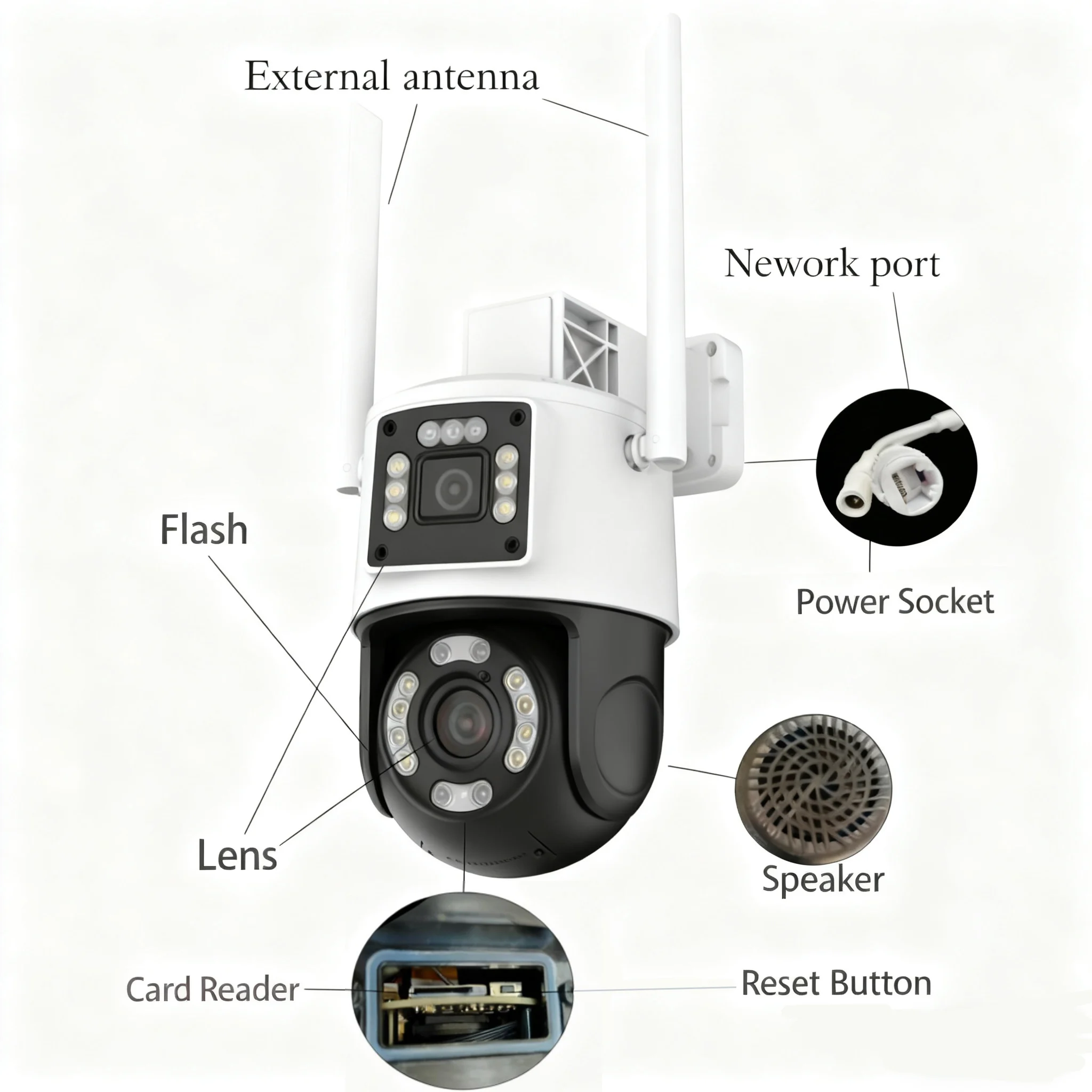 M617 5MP Dual Lens WiFi Surveillance Camera-ONVIF Protocol IP66 Waterproof  AI Detection 2-Way Audio Outdoor Security Cam