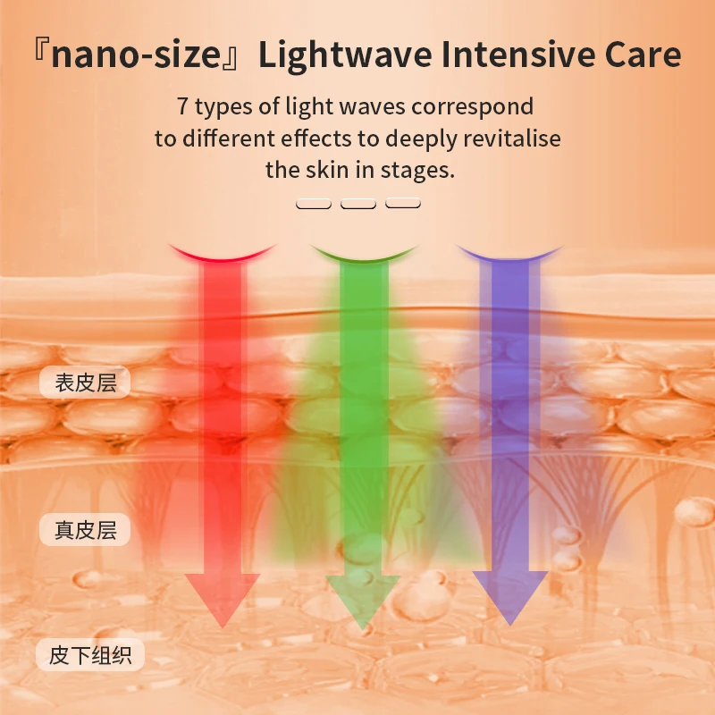 جهاز تجميل الوجه والرقبة LED للعناية بالبشرة #4