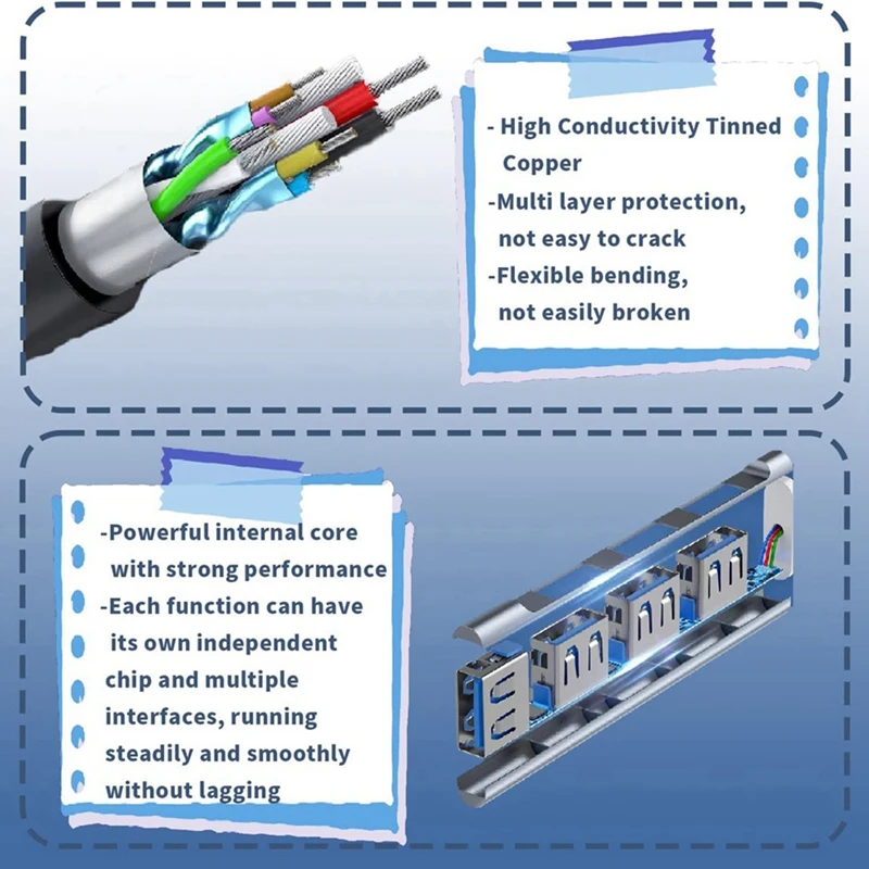 Multi USB C Hub With USB A Port Multifunctional Charger Adapter For Phone Smartwatch For Travel Trip