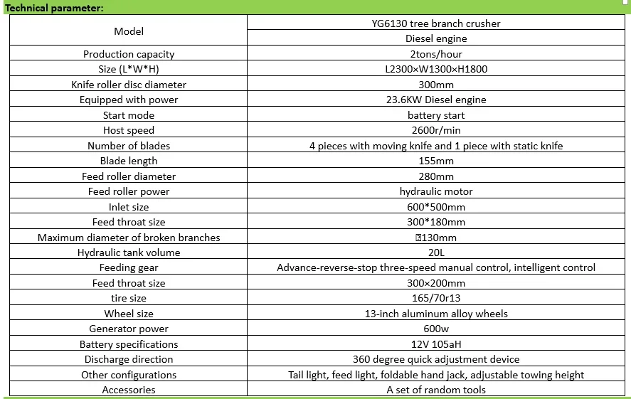 Wood Crusher Pulverizer Hammer Mill Machine Wood Grinder Chipper Shredder Sawdust Powder