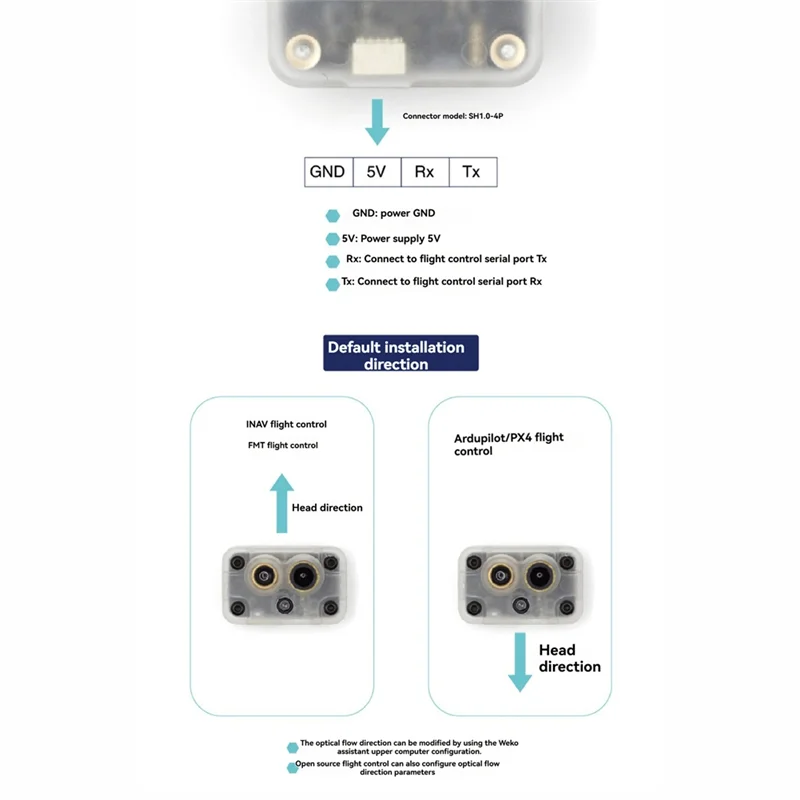 【NEW】Micoair MTF-01P Optical Flow & Lidar Sensor For Drones UAV Indoor Positioning Module Navigation Module Micolink-MTF-01P