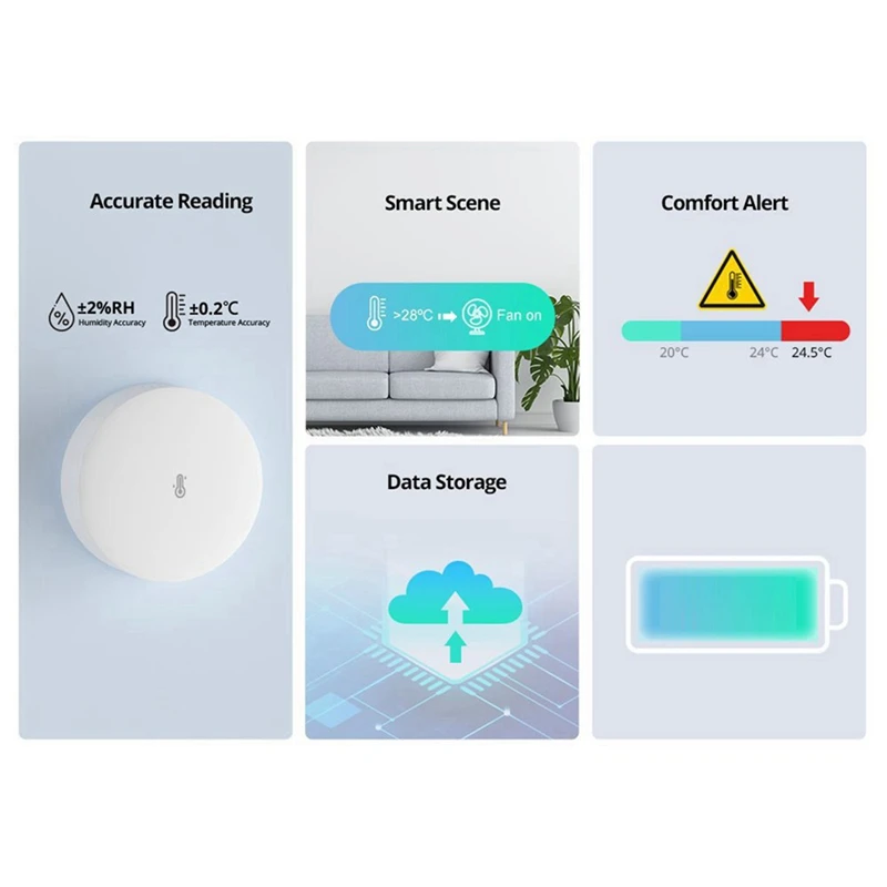 Zigbee Temperatur- und Feuchtigkeitssensor Smart Home Thermometer, Detektor Hochpräziser Monitor für Alexa Google Home-B12B