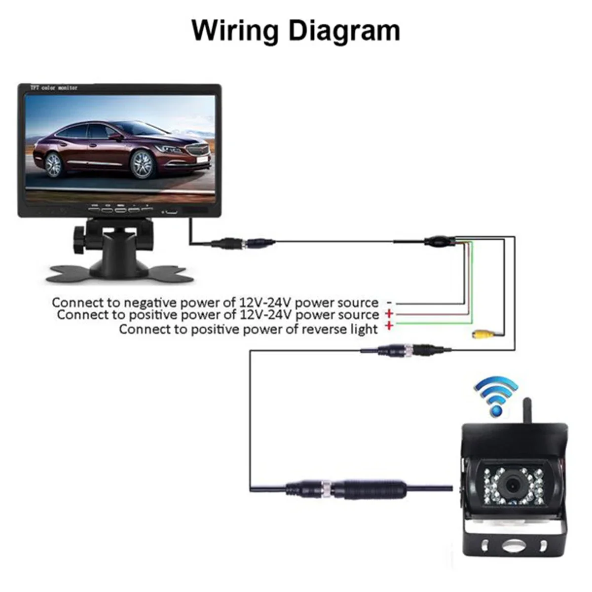 Bileeko Car Truck Backup Camera and Monitor Kit Rear View Camera 7 inch LCD Monitor Parking System for 12V-24V Bus RV Trailer