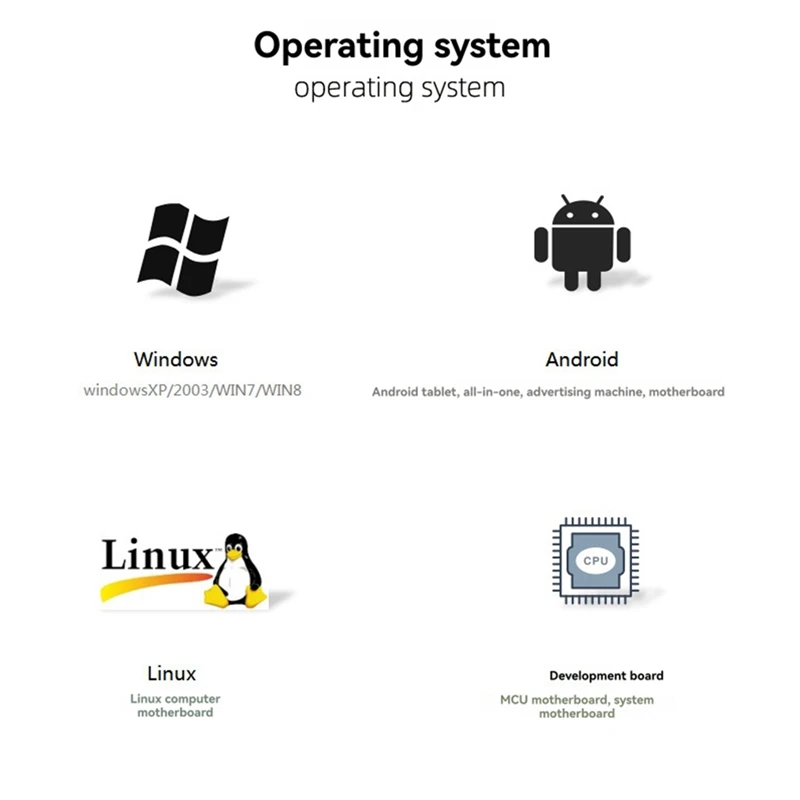 USB-RFID-Reader-Modulo-Reader-Card-IC-13.56Mhz-S50-Lenza-Leader-Smart-Card-14443A-Supporto-Window-System Linux