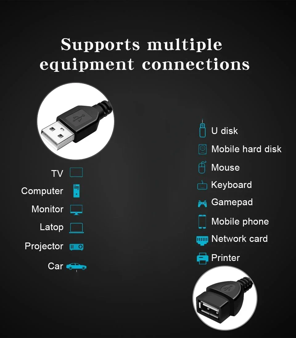 USB Extension Cale USB A Male to USB A Female Data Sync Extension Cable Cord USB Cable for PC Laptop Keyboard Phone PC Laptop