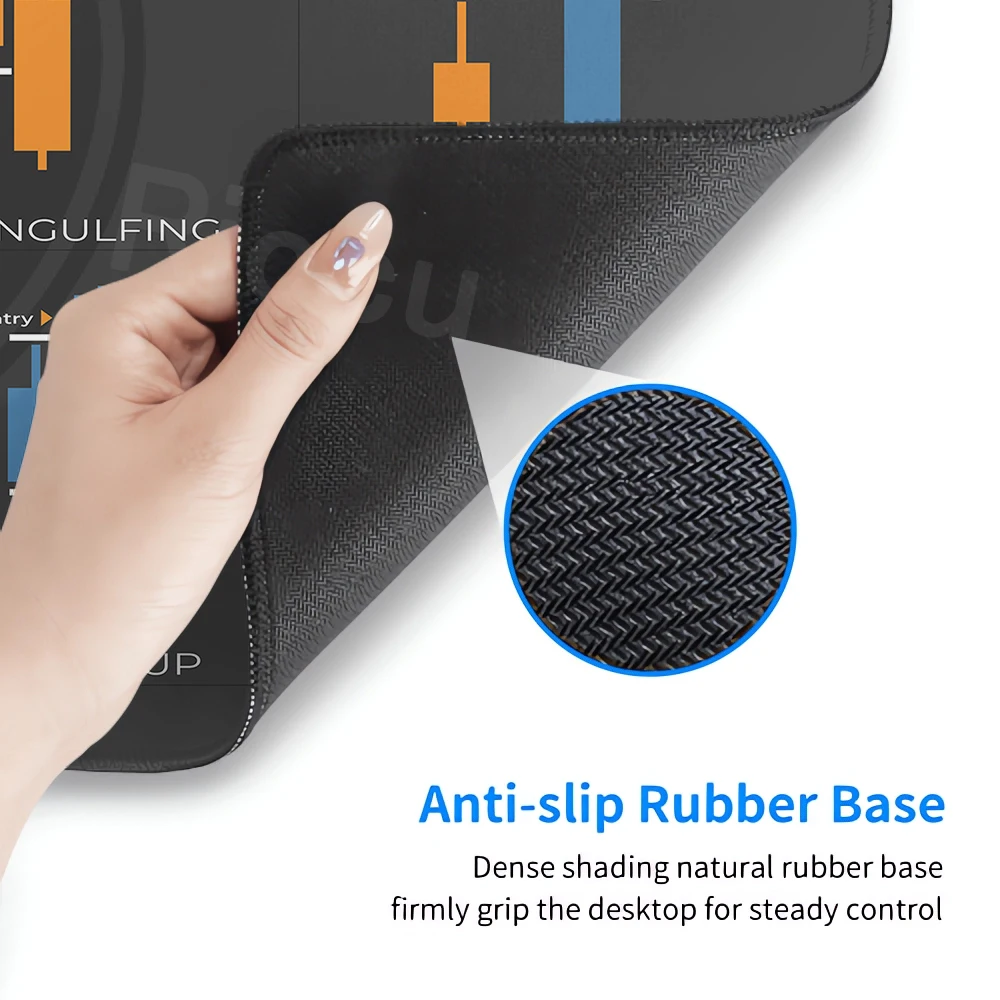 Grafico del mercato azionario Modello Forex Mousepad Bordo di bloccaggio Tastiera da tavolo Mausepad antiscivolo Accessori da scrivania Tappetino esteso 900X400MM